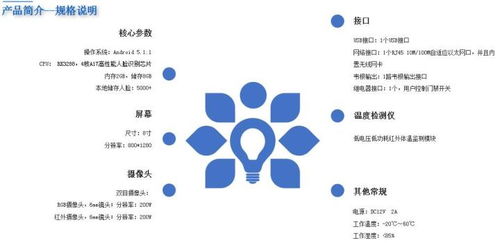 投石科技溫度檢測人臉識別設備 智慧防疫的新利器
